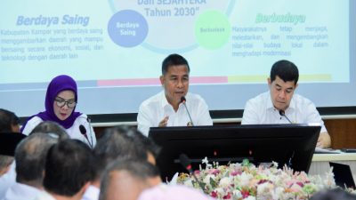 Bupati Kampar Resmi Buka Pra Musrenbang RKPD Kab Kampar 2027