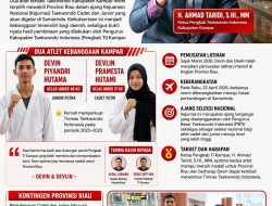 Ahmad Taridi Pimpin Pengkab TI Kampar, Dua Atlet Wakili Riau di Kejurnas Cadet dan Junior