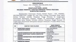 15 Peserta Dinyatakan Lulus Seleksi Akhir JPTP Pemkab Kampar, Lanjut Tes Kesehatan di RSJ Tampan Pekanbaru